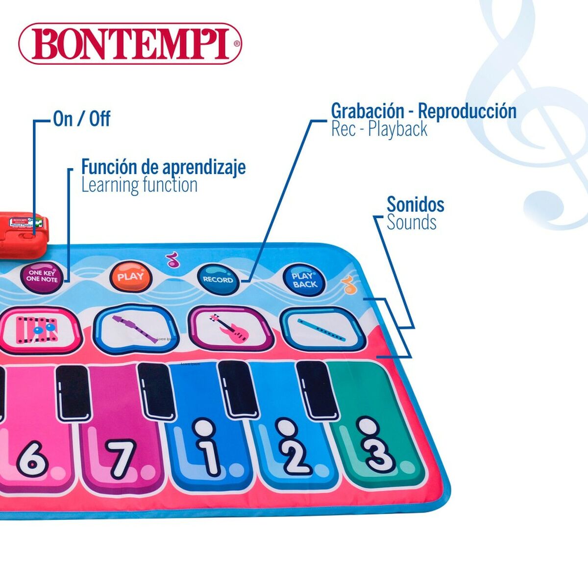 Educatief Leerplan Bontempi
